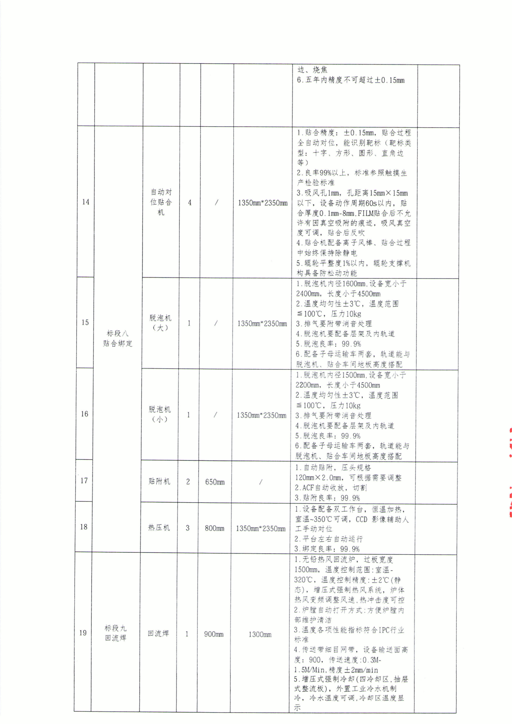 1787556412244450.png 华科南京设备招标文件_05.png
