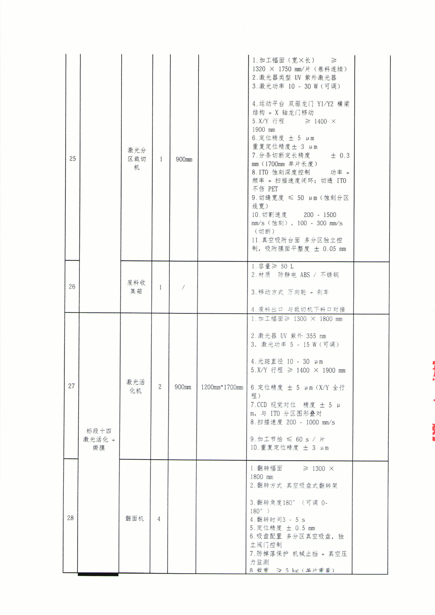 1787556432659722.png 华科南京设备招标文件_07.png