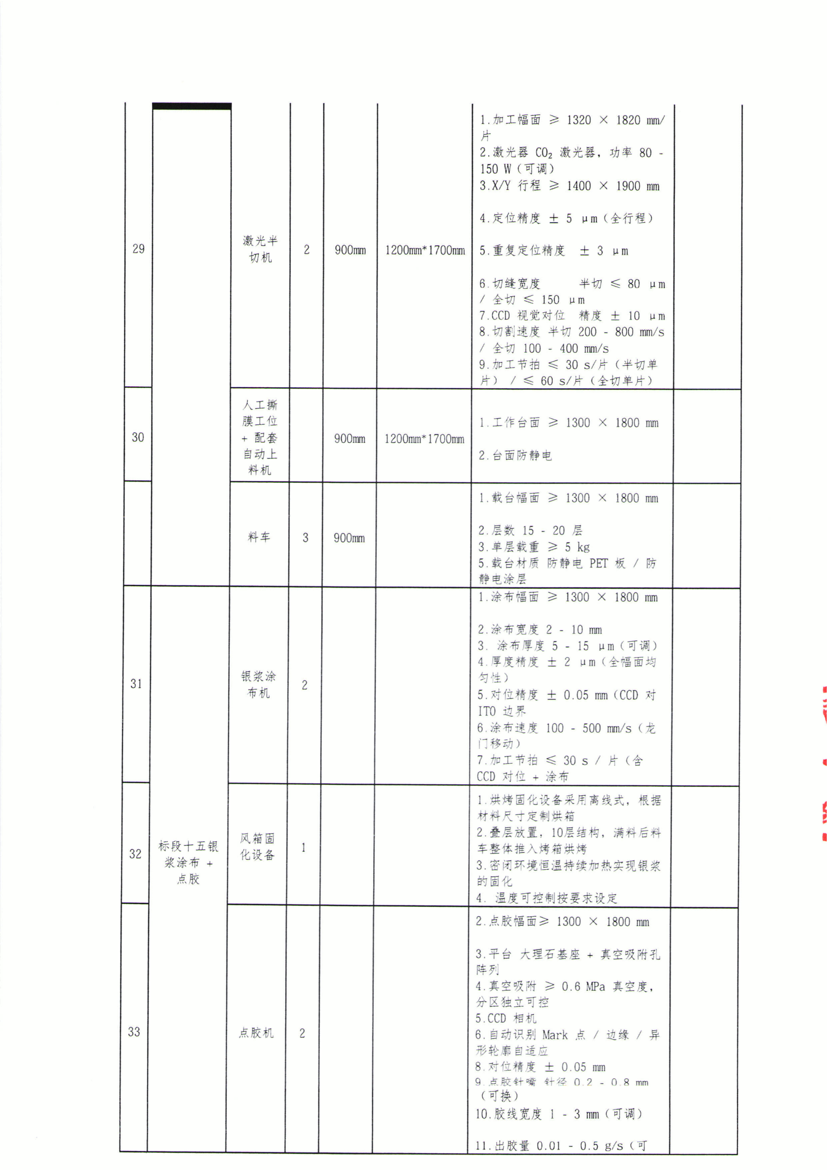 1787556445482808.png 华科南京设备招标文件_08.png