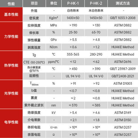 聚酰亚胺粉体